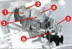 Cutia de siguranțe din compartiment motor