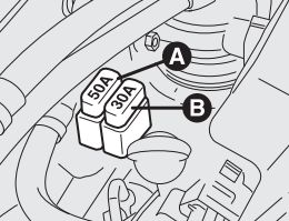 Siguranță și releu în compartiment motor - 4