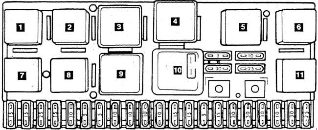 Audi 200 C3 (1989-1991) – schema siguranței - 2