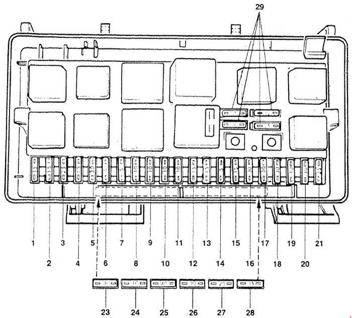 Audi 200 C3 (1989-1991) – schema siguranței