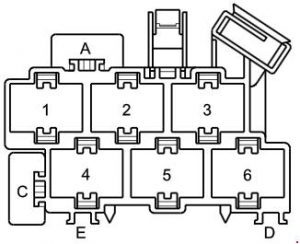 Schema cutiei de siguranțe - 5