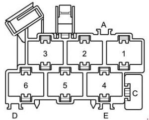 Schema cutiei de siguranțe - 6