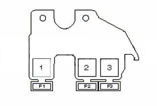Cutia de relee – audi a4 b6 - 2
