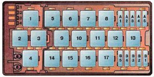 Audi A6 C4 (1994-1997) – schema cutiei de siguranțe - 2