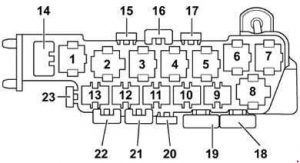 Audi A6 C5 (1997-2005) – schema cutiei de siguranțe și relee - 4