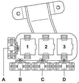 Audi A6 C5 Allroad (1997-2005) – schema cutiei de siguranțe - 5