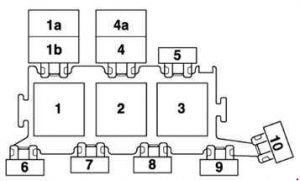 Audi S6 C5 (1997-2005) – schema cutiei de siguranțe - 6