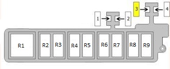 Audi TT 8J (2006-2014) – schema cutiei de siguranțe - 2