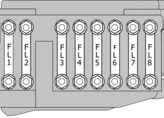 Audi TT 8J (2006-2014) – schema cutiei de siguranțe - 6