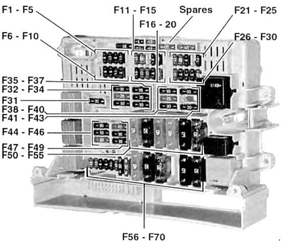 În spatele compartimentului portbagajului (până în 03.2007)