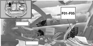 Siguranță în compartiment motor - 2