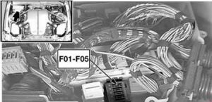 Siguranță în compartiment motor - 3