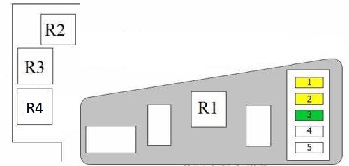 BMW Seria 7 E65/E66/E67/E68 (2002-2008) – schema cutiei de siguranțe - 2
