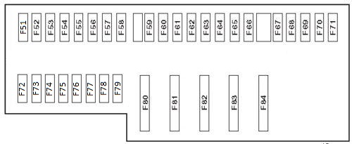 BMW Seria 7 E65/E66/E67/E68 (2002-2008) – schema cutiei de siguranțe - 4