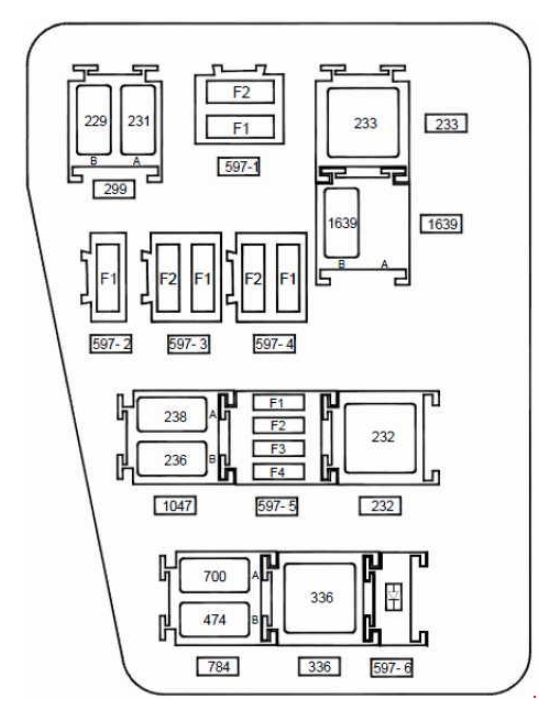 Dacia Duster (2010-2017) – schema cutiei de siguranțe - 5