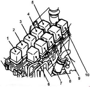 Releu compartiment motor (aripă dreaptă ( 1993.5-1995 ))
