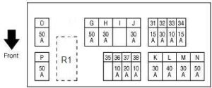 Schema siguranțe în compartiment motor (E213)