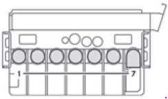 Mercedes Sprinter (W906) (2006-2017) – schema cutiei de siguranțe - 2
