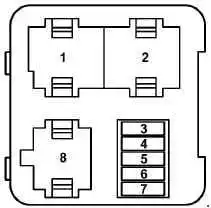 Audi A3 I S3 8L (1996–2003) – schema cutiei de siguranțe - 2