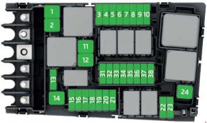 Skoda Kodiaq – schema cutiei de siguranțe - 2