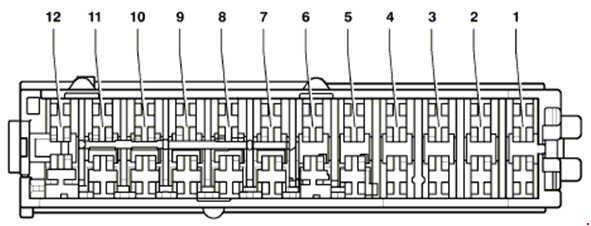 Cutia de siguranțe partea pasagerului - 2