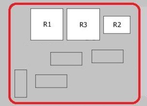 Alfa Romeo 156 Crosswagon – schema siguranței - 2