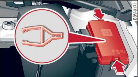 Cutia de siguranțe în compartiment motor