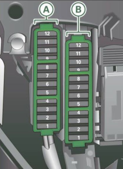 Schema cutiilor de siguranțe - 2