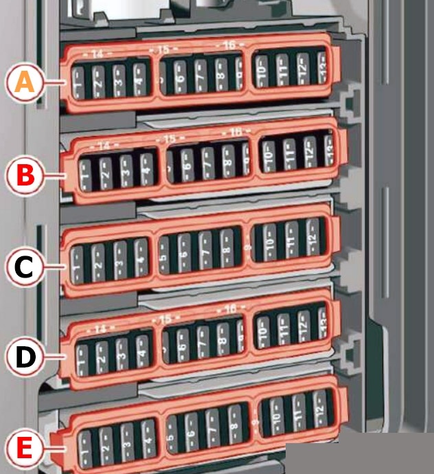 Schemele cutiei de siguranțe - 3