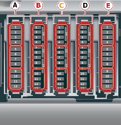 Scheme bloc siguranțe - 3