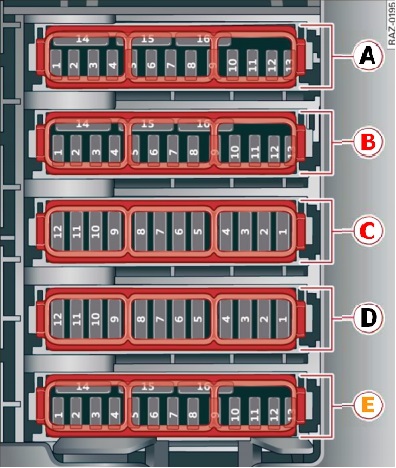 Scheme ale cutiei de siguranțe - 2