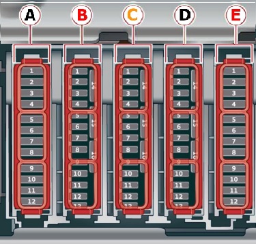 Scheme ale cutiei de siguranțe - 3