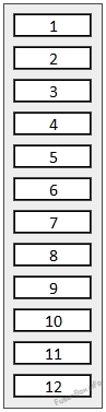 Schema della scatola dei fusibili del bagagliaio (sinistro): Audi A8 / S8 (2008, 2009)
