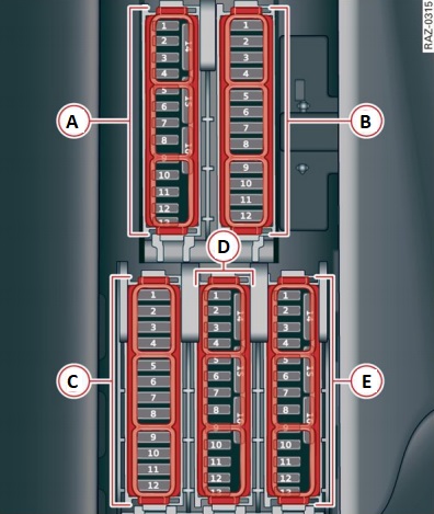 Scheme ale panoului siguranțe - 2