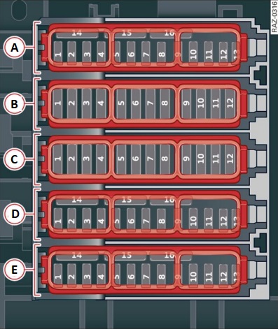 Scheme ale panoului siguranțe - 3