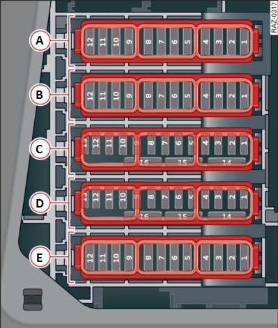 Scheme ale panoului siguranțe - 4