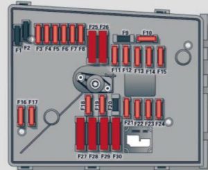 Compartiment motor