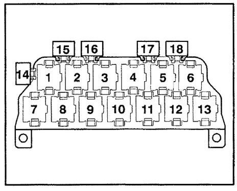 Audi TT 8N – schema cutiei de siguranțe - 2