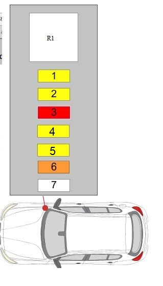 Cutia de siguranțe și relee în compartiment motor (tip 2)
