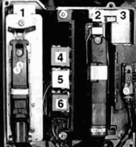 Cutia electronică (E-box)