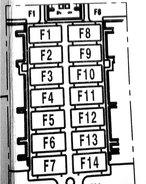 Schema BDC (Body Domain Controller)
