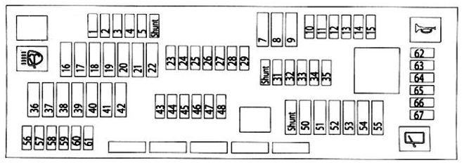 BMW X3 F25 – schema siguranței