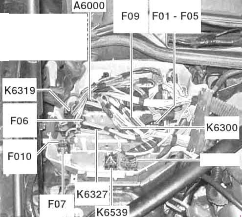 Schema siguranțe BMW Seria 1 2004-2013 - 9