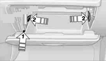 Schema siguranțe BMW Seria 1 2004-2013