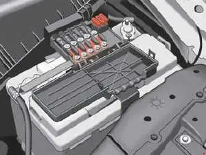 Siguranțe în compartiment motor deasupra bateriei