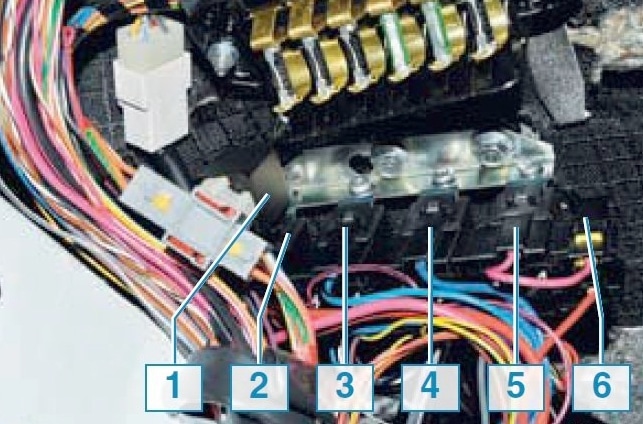 Cutia releelor de control al motorului