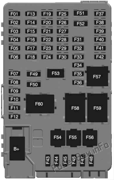 Schema siguranțelor Chevrolet Bolt EV 2016-2020… - 2