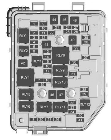Chevrolet Spark (2016-2020...) – schema cutiei de siguranțe - 4