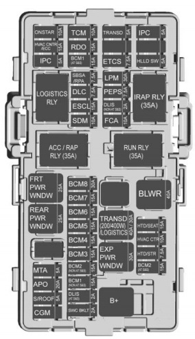 Chevrolet Spark (2016-2020...) – schema cutiei de siguranțe - 2