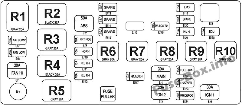 Chevrolet Spark (2005-2009) - 3